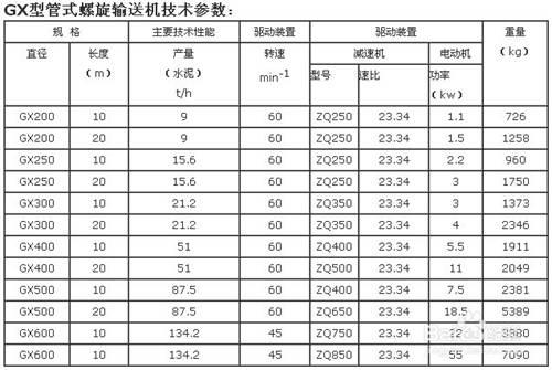 ��ʽ����ݔ�͙C�����c�����g����